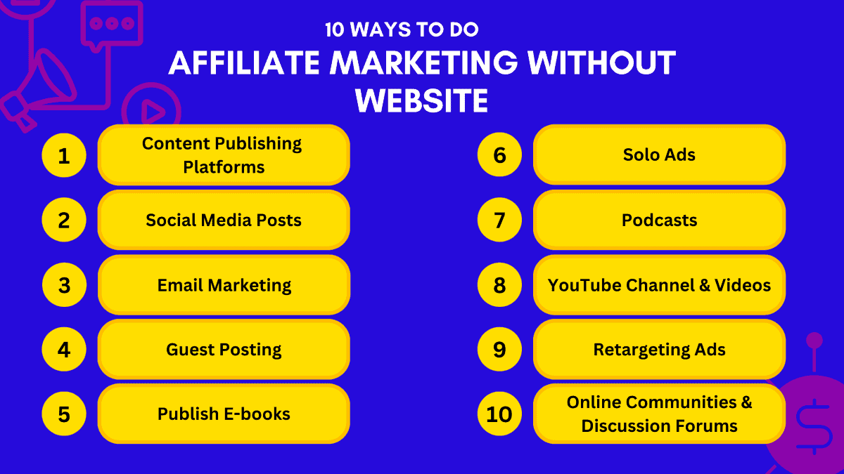 10 Ways to do Affiliate Marketing Without A Website