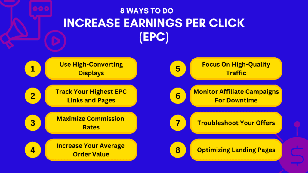 Ways to increase earnings per click epc in affiliate marketing