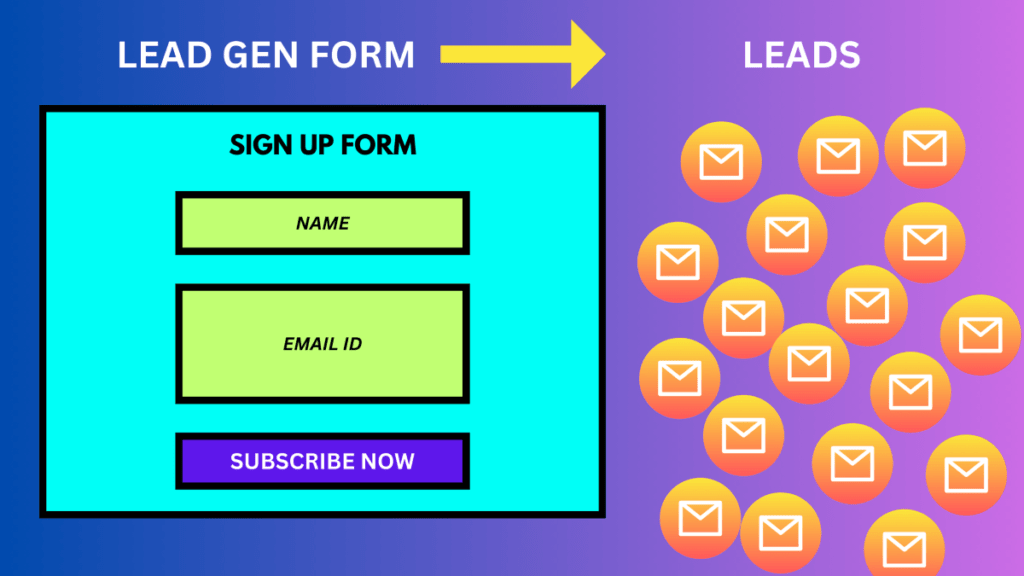 lead generation landing page