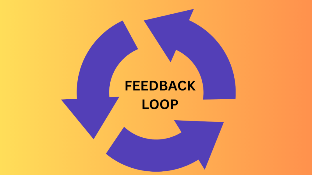 feedback loop on landing page